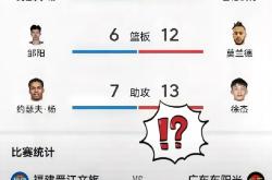 开云体育中国-广东队主场胜利，稳坐榜首位置