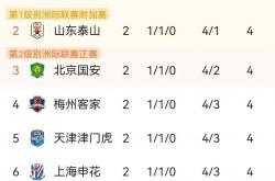 开云体育入口-中超联赛胜利之路，哪队能脱颖而出的简单介绍