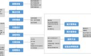 开云APP-帕尔马俱乐部面临财务困境，寻求重组的简单介绍