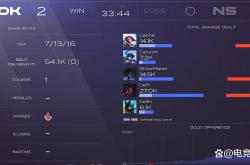 开云体育-DK碾压NS，Deft开启传奇时刻八强赛3:0（洛杉矶）