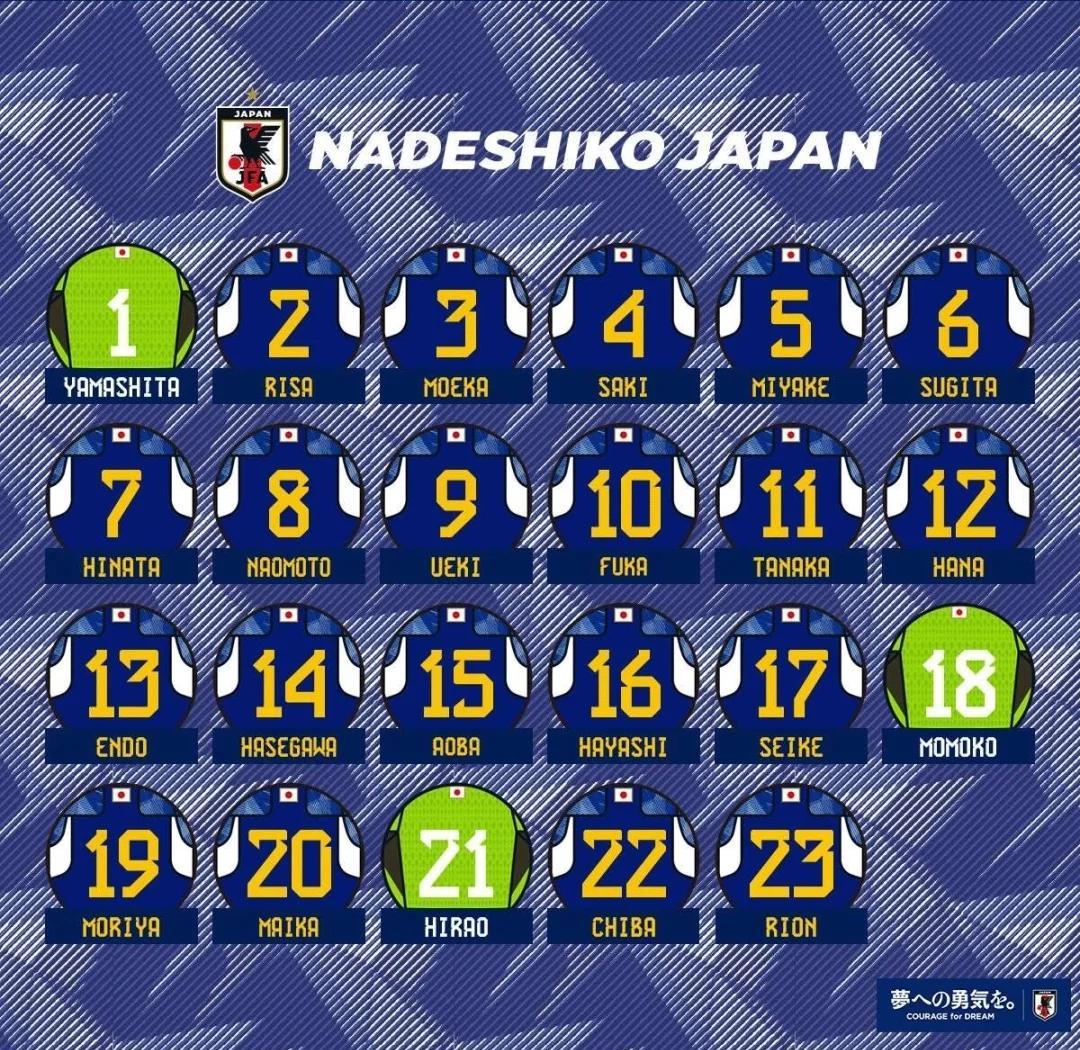 日本女足在世界杯激战中晋级八强