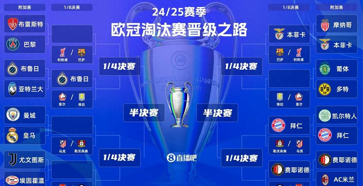 利物浦主场大胜，欧冠四强席位坐稳了！的简单介绍