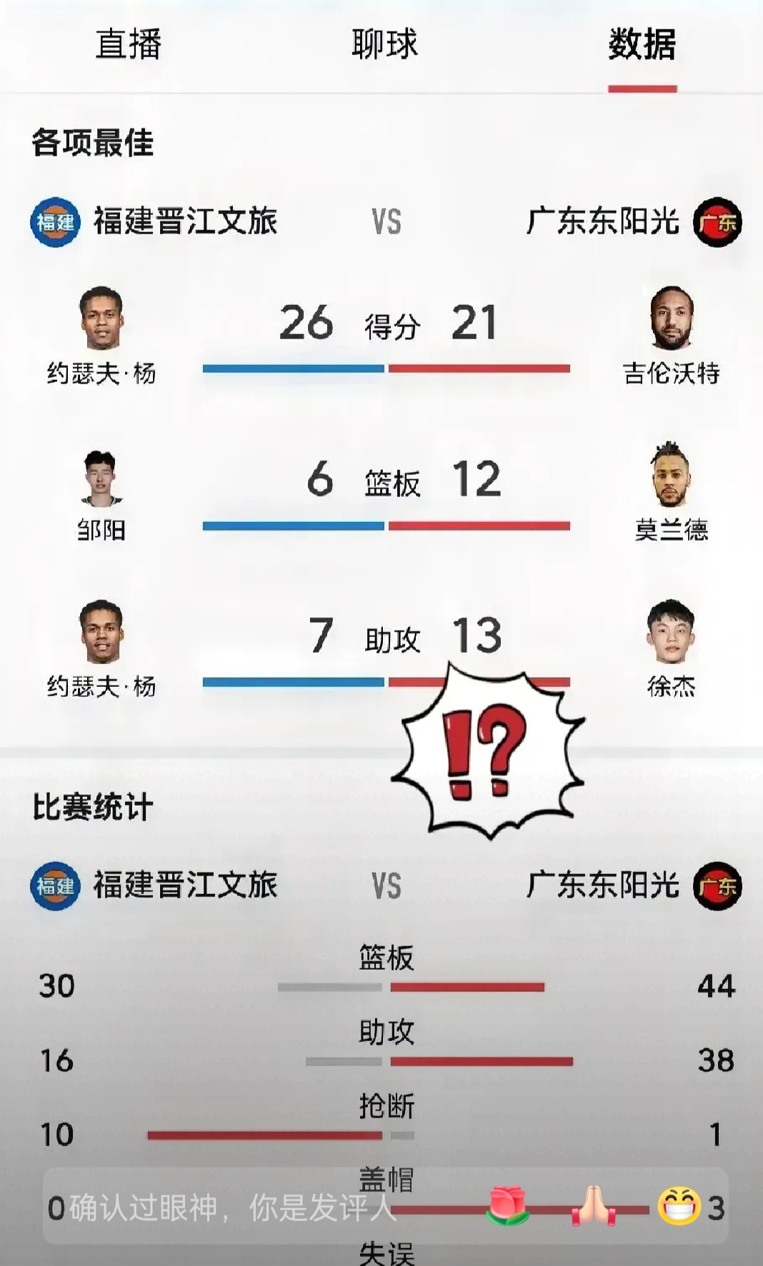 广东队主场胜利，稳坐榜首位置