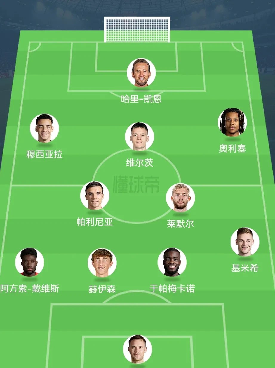 关于拜仁慕尼黑球星本轮比赛可能将缺席的信息