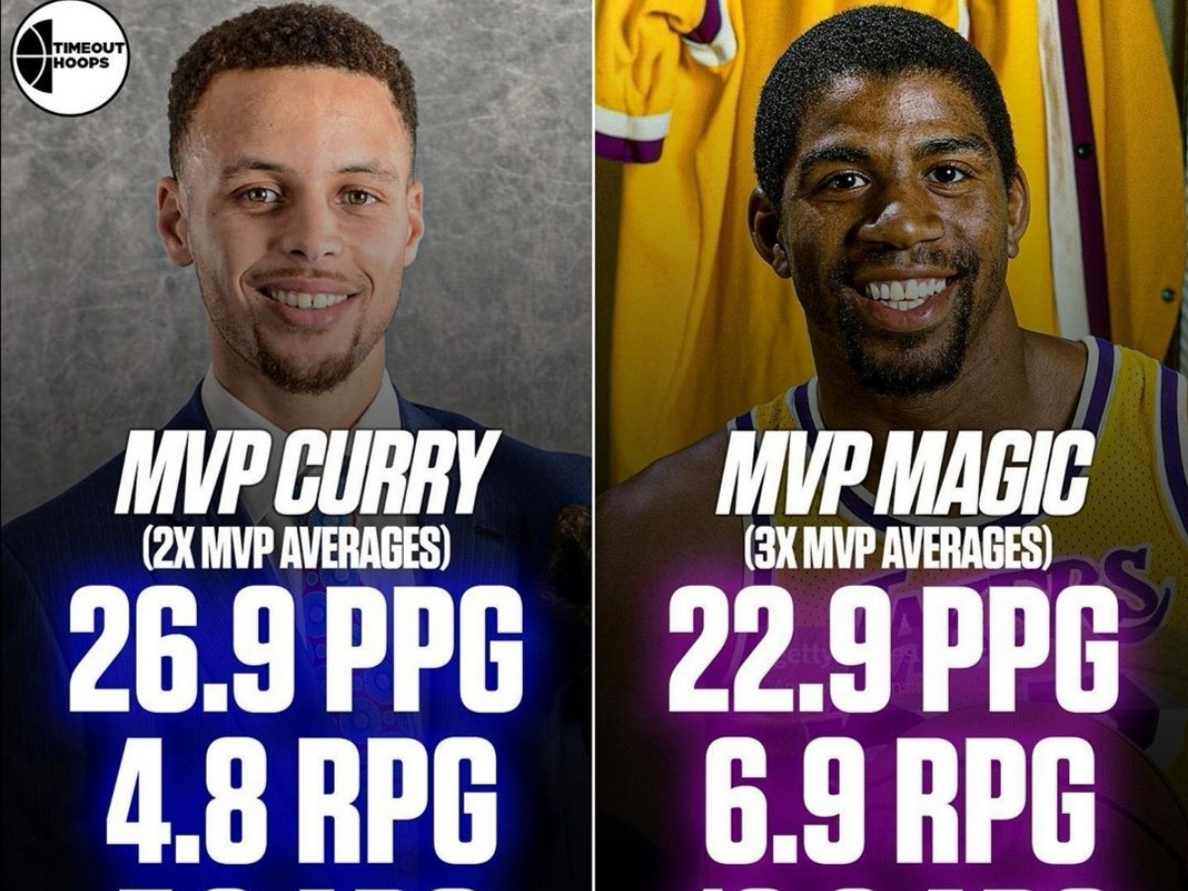 魔术碾压天津队，库里刷新纪录的简单介绍